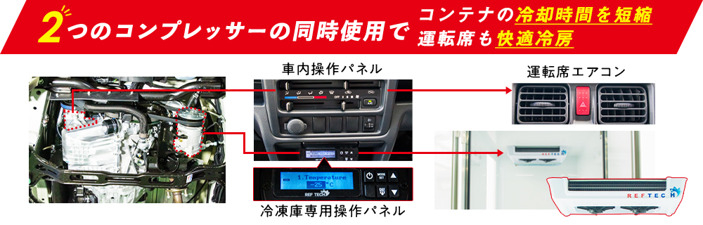 2コンプ冷凍システムとは?